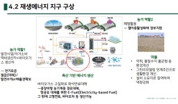 재생에너지가 이끄는 탄소중립 미래 농촌 어떤 모습일까