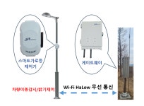 SIT테크놀로지, 저전력 스마트 가로등 시장 정조준…조명조합 단체표준 첫 시험승인