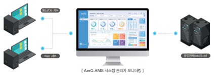 (2024 전기산업엑스포) 청파이엠티, 에어 클린 케어 시스템으로 전기실 공기를 깨끗하게
