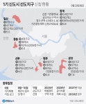 1기 신도시 선도지구 공모 99곳 제안서 제출…15.3만호에 달해