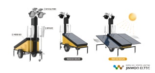 진우엘텍, DX 코리아 2024에서 이동식 조명타워 출품