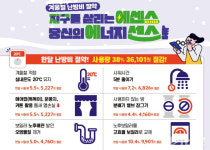 겨울철 에너지절약 캠페인 출범…적정 실내온도 20℃