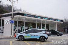 환경부, 전기차·수소차 충전시설 현장 점검