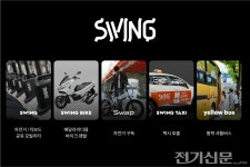 더스윙, 사업 다각화 성공하며 2024년에도 두 자릿수 성장