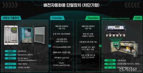 세종이티에스기주 | [국제 전기전력 전시회 EPTK 2025] 한전KDN