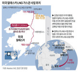 일본도 결국 투자…美 '알래스카 LNG 사업' 한국 참여 압박↑