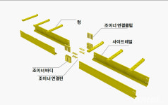 [철도 신기술 특집] 이노플라텍, 플라스틱 케이블트레이로 감전사고 원천 차단한다