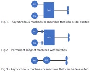 KR, 선박 전기설비 안전기준 대폭 강화