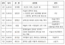 광주시립미술관 상록인문학 강좌 개최