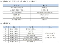13일 광주서 ‘장애대학생 채용설명회’ 진행