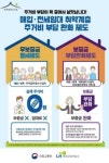 LH 공급 매입·전세임대주택 보증금 인하