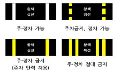 광주 남구, 관내 초교 정문 앞 21곳 황색 복선 설치