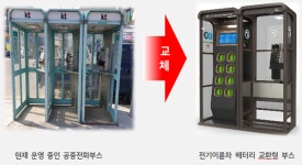 광주 남구 전화 부스에 공유 배터리 스테이션 설치