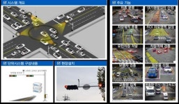 광주시, 스마트 교차로 구축 최종 선정 