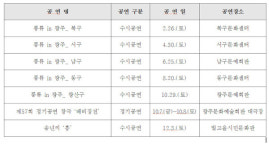 30+1 새로운 시작 광주문예회관 2022 상반기 프로그램