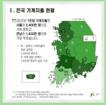 전남 가계지출 증가폭 전국 대비 낮아