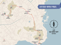 순천만 최고 일출·일몰 조망대를 알려주마