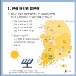 전남 태양광 발전량, 전국 1위