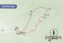 심마니들의 약초산행 1번지