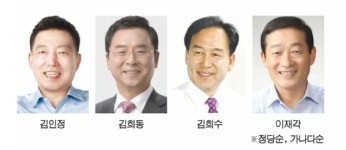 [2026 지방선거 누가 뛰나] 전남 진도군수