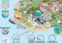 해수부, 전남 여수시 복합해양레저관광도시로 추가 선정