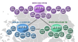 전남·광주 창업 생태계 하나로