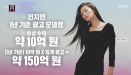 전지현, 서울 등촌동 건물 505억 매입…888억 부동산 큰손