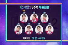 박서진, 미스터트롯2 본방 사수 만드는 원픽 스타 1위  