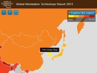 통신요금 발목 우리나라 네트워크 준비지수 11위