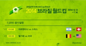 [수요일 월드컵 일정] '아르헨티나 vs 스위스', '벨기에 vs 미국'