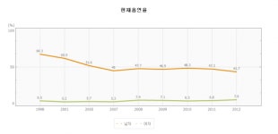 “흡연자들 언제부터 ‘너구리’가 됐을까?”