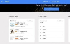 구글에 숨겨진 기능 20가지