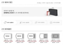 내년 1월 1일 소멸 이통사 멤버십 포인트 활용법 9가지