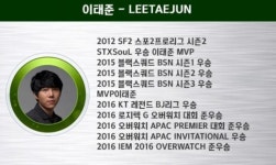 팬에게 사적으로 만나자는 연락 루나틱하이 이태준-금동근 사과문