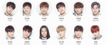 프로듀스101 시즌2  연습생 15인 프로필 2차 공개