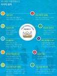 화순군, 아동친화도시 조성 발 벗고 나섰다