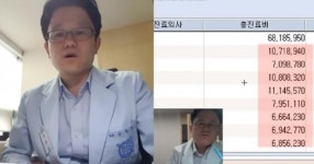 “돈 100만 원도 못 버는데 수사” 억울함 토로한 양심 치과의사 강창용