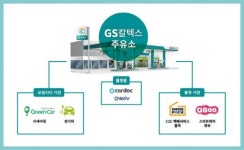 GS칼텍스, 롯데렌탈 자회사 그린카에 350억원 투자