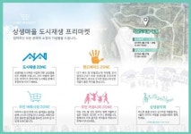 서구 상생마을, 도시재생 프리마켓 운영