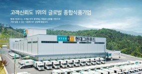 “현대그린푸드, 올해 매출액 3조2215억원, 영업이익 1295억원 예상”
