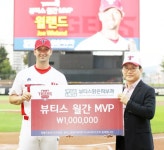 KIA타이거즈  윌랜드 ‘뷰티스 맑은피부과’ 7월 MVP 수상
