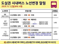 순천시 도심권 시내버스 노선개편 단행