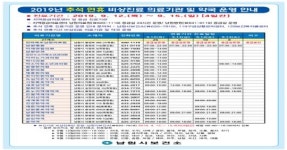 남원시 의료기관 비상진료 가동