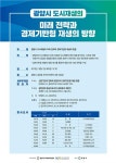광양시, 금호동 도시재생 학술심포지엄 개최
