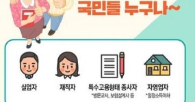 “읽어보세요” 내일배움카드가 이렇게 확 달라졌습니다