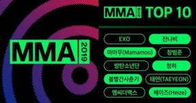 MMA의 믿을 수 없는 결과에 누리꾼들 난리 났다