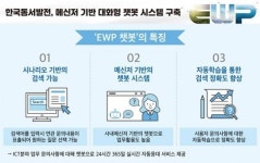 한국동서발전, 국산 ERP로 디지털 뉴딜 앞장선다