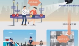 대전시 인공지능 음성인식 위급상황 대응시스템 구축