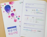 생활안내서 화순사람, 화순사랑 제작·배포