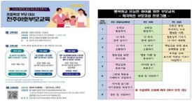 전주시, 초등학생 부모 둔 자녀 올바른 양육법 교육